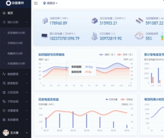 泛亞高科-光伏電站控制系統(tǒng)界面設計