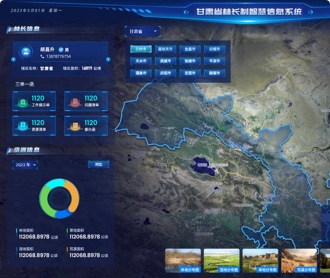 甘肅瑞特森數(shù)字科技UIUE設計