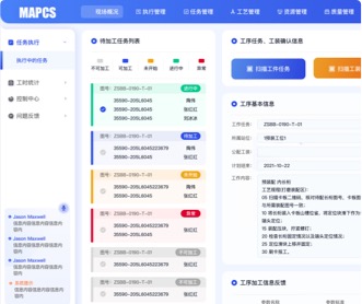 航空某院智能運營管控系統(tǒng)界面設計及VUE開發(fā)