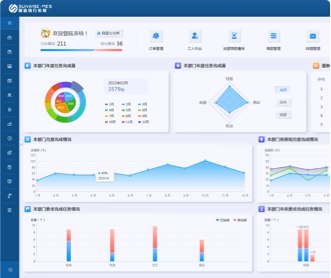 航天某院三個制造執(zhí)行系統(tǒng)UIUE設計