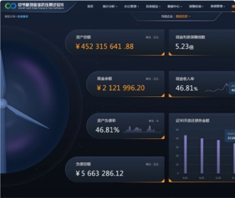 中節(jié)能現(xiàn)金流抗壓測試軟件交互及界面設計