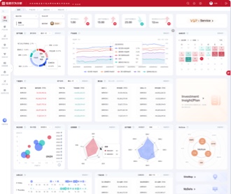 銀華基金公司投資行為分析系統(tǒng)界面設計