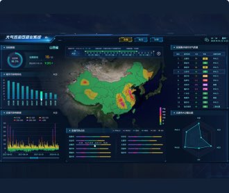 蘭亭妙微ui設計-青海師范大學——大氣污染可視化系統(tǒng)界面視覺設計