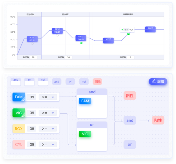 醫(yī)療設(shè)備類(lèi)的軟設(shè)計(jì) 醫(yī)療作品設(shè)計(jì)