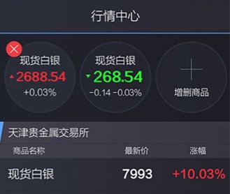 慧通金銀貴金屬交易APP交互及界面設計