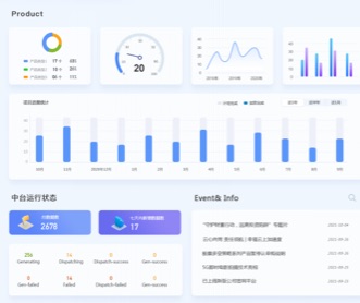 知名基金公司投資數(shù)據(jù)中臺界面設計（保密）
