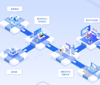 銀豐新融反洗錢系統(tǒng)界面設計（保密）