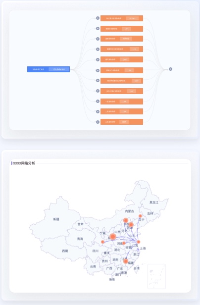 多種信息圖UI設(shè)計(jì)案例