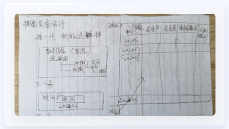 能源行業(yè)UI設(shè)計(jì)客戶手稿