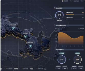 蘭亭妙微ui設計-祁連?數(shù)字科技?態(tài)系統(tǒng)UIUE設計