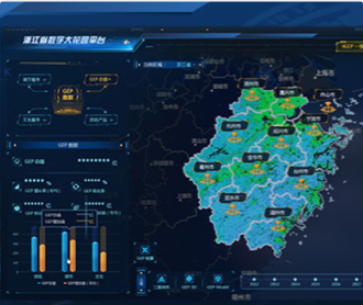 蘭亭妙微ui設計-某省數(shù)字大花園平臺UIUE設計