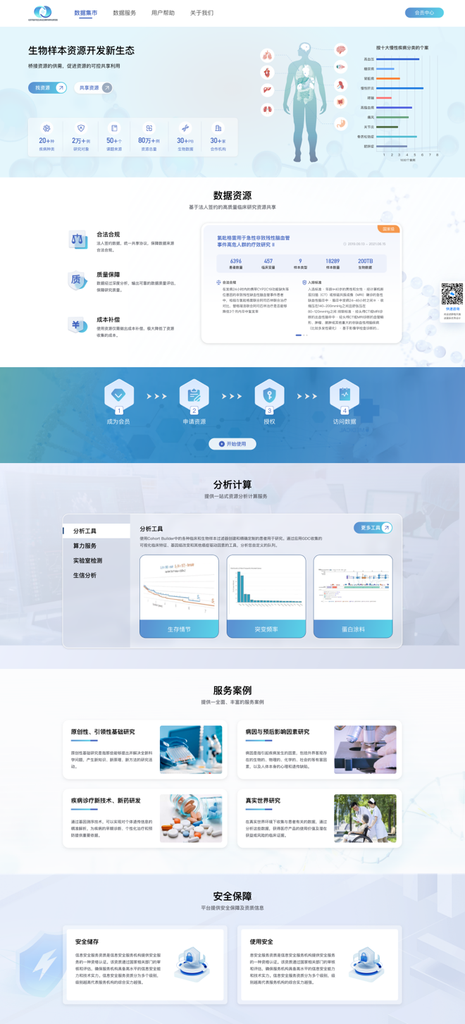 生物樣本網站設計、醫(yī)療門戶網站設計