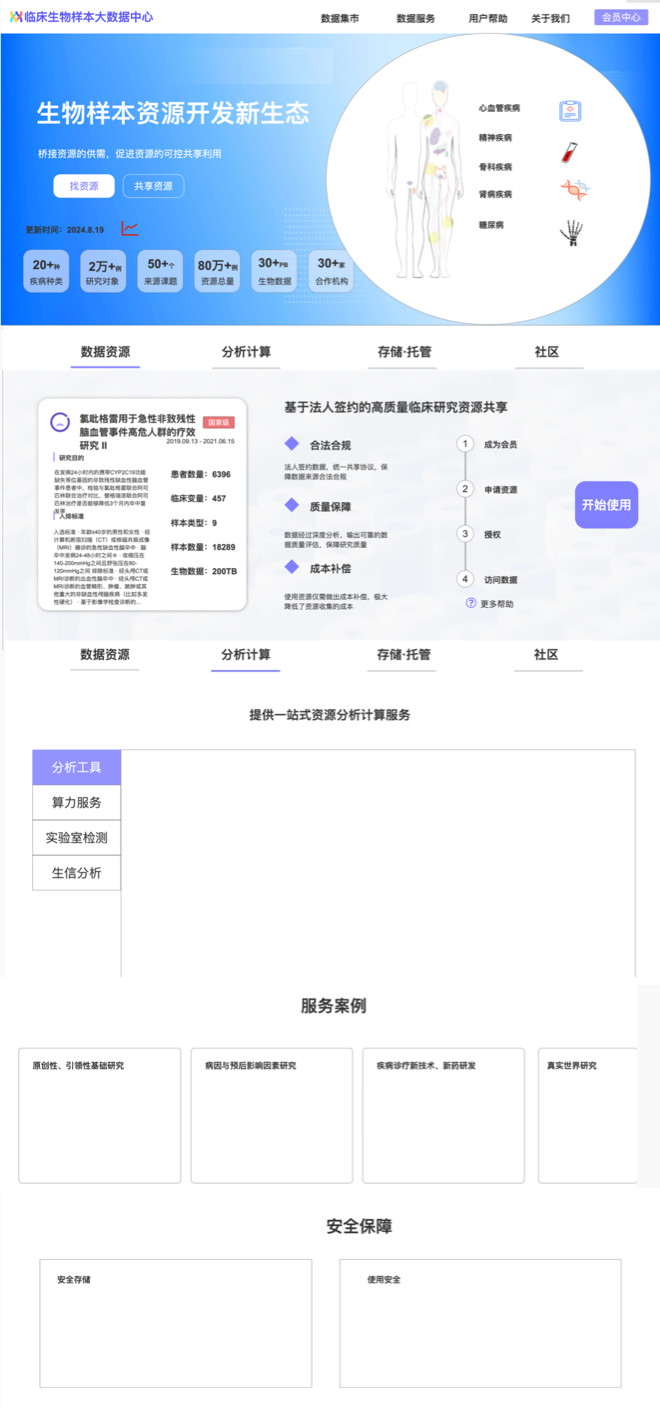生物樣本網站設計、醫(yī)療門戶網站設計