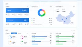 界面欣賞4：重構(gòu)頁(yè)面布局、快捷功能、視覺(jué)升級(jí)、UI設(shè)計(jì)、大屏設(shè)計(jì)、交互設(shè)計(jì)