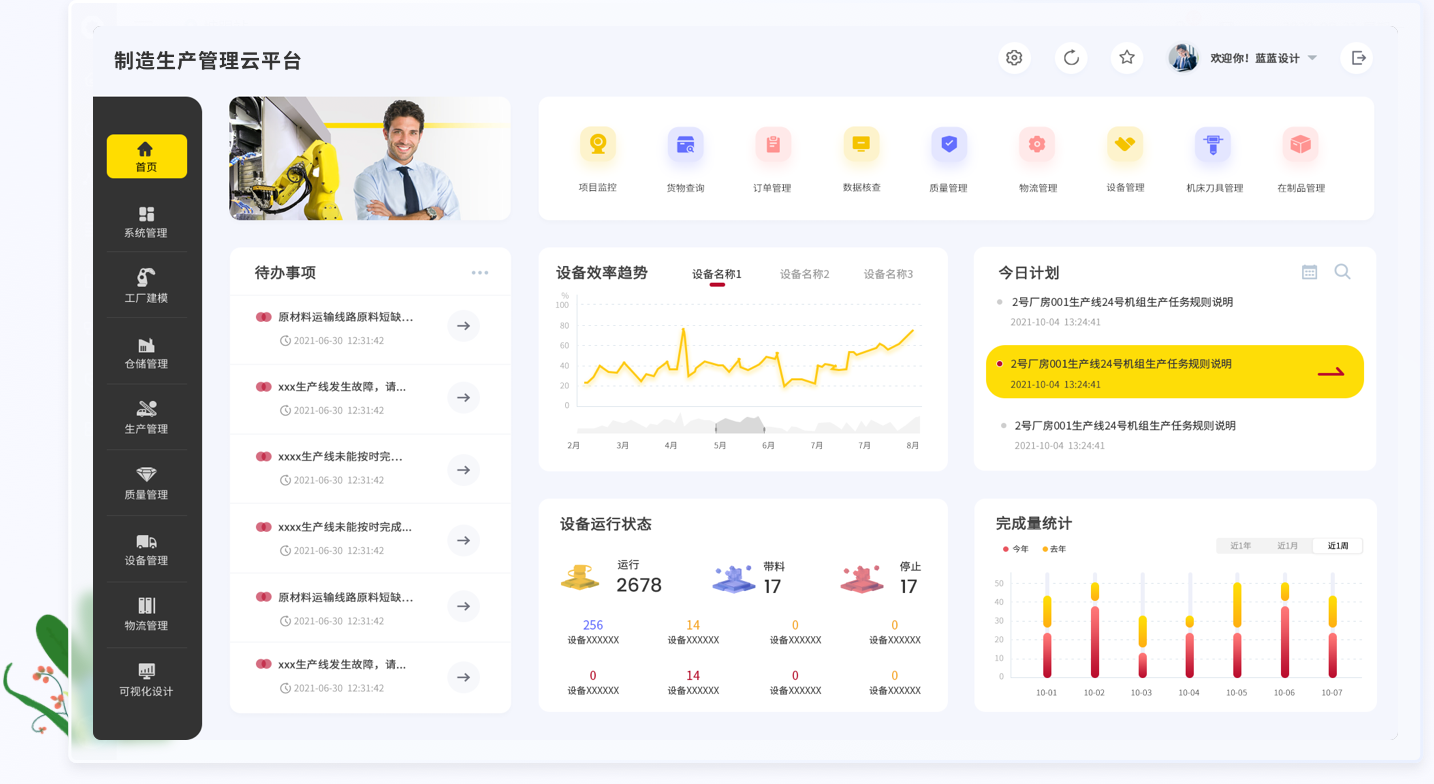 設計亮點：UI設計、大屏設計、交互設計效果欣賞
