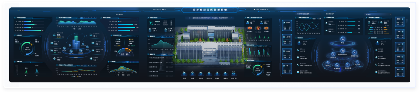 其它方案：UI設計、大屏設計、交互設計效果欣賞
