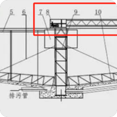 插畫(huà)設(shè)計(jì),器械插畫(huà)設(shè)計(jì),卡通插畫(huà)設(shè)計(jì)